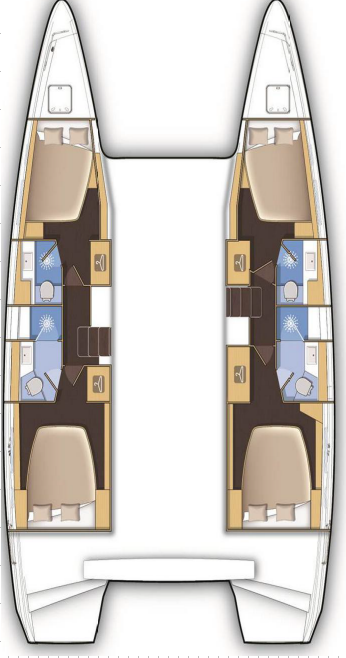 layout layout